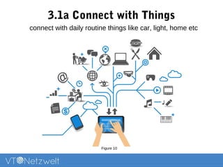 3.1a Connect with Things
Figure 10
connect with daily routine things like car, light, home etc
 
