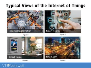 Typical Views of the Internet of Things
Figure 3 Figure 4
Figure 5 Figure 6
 