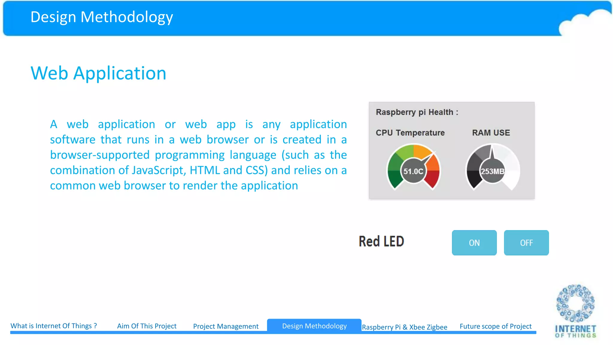 Design Methodology Step 1 : Install Apache Webserver Step 2 : Create MySQL database Step 3 : Developed web application For GUI (Graphical User interface) Step 4 : Wrote lots of PHP, JAVA script , CSS and Python Programs For Web Application Step 5 : Host Web application On our Webserver Web Application Project ManagementAim Of This Project Future scope of ProjectDesign Methodology Raspberry Pi & Xbee ZigbeeDesign MethodologyWhat is Internet Of Things ? 