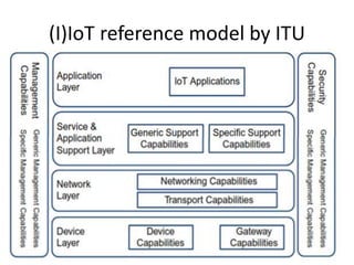 Iiot Reference Models Industrial Internet of things.pptx | PPTX