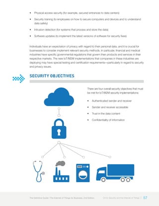 A Guide To The Internet Of Things | PDF