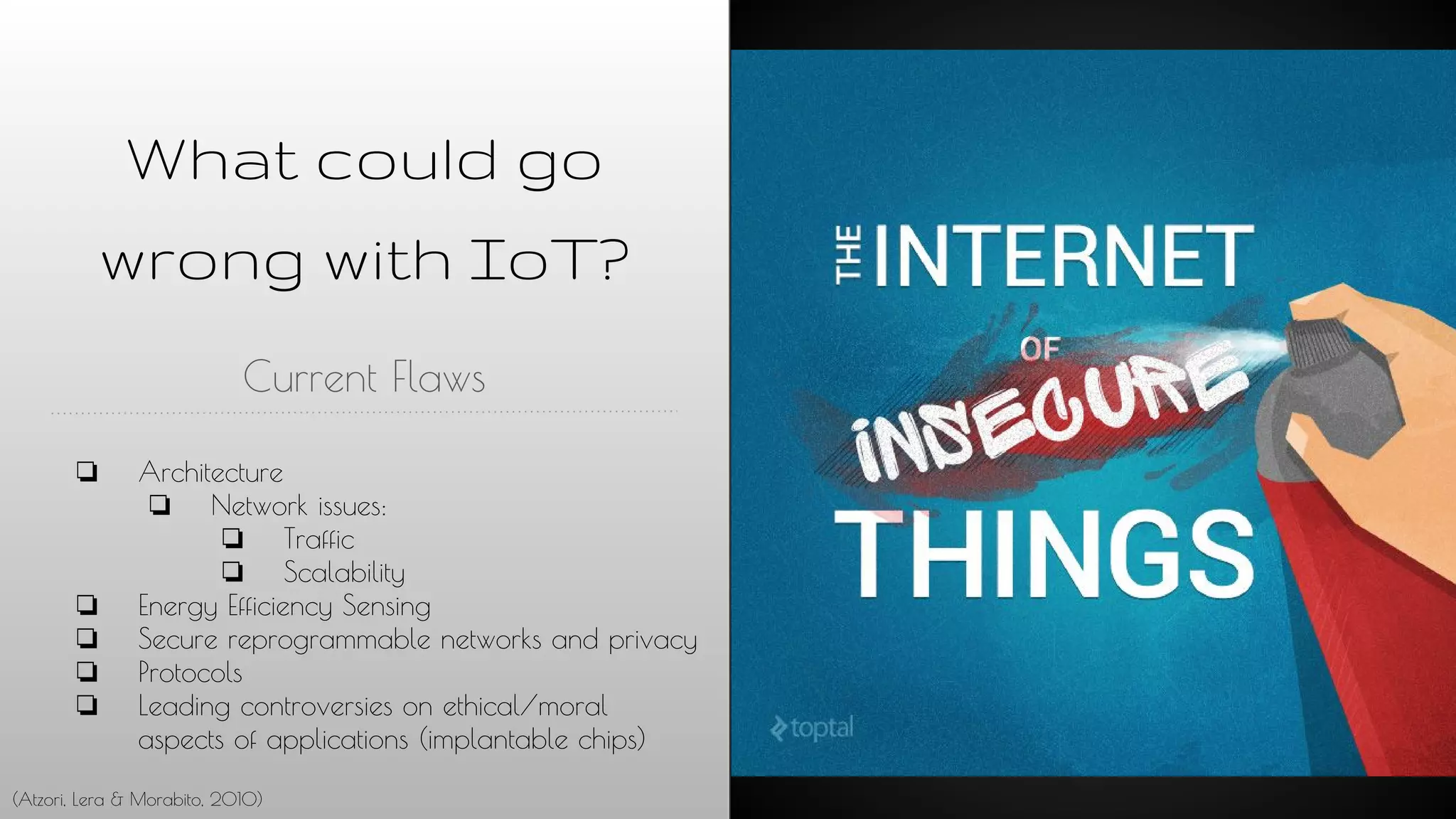What could go
wrong with IoT?
Current Flaws
❏ Architecture
❏ Network issues:
❏ Traffic
❏ Scalability
❏ Energy Efficiency Sensing
❏ Secure reprogrammable networks and privacy
❏ Protocols
❏ Leading controversies on ethical/moral
aspects of applications (implantable chips)
(Atzori, Lera & Morabito, 2010)
 