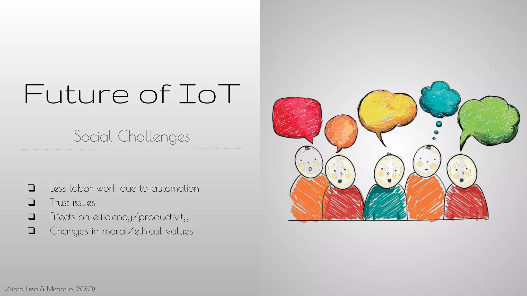 Future of IoT
Social Challenges
❏ Less labor work due to automation
❏ Trust issues
❏ Effects on efficiency/productivity
❏ Changes in moral/ethical values
(Atzori, Lera & Morabito, 2010)
 