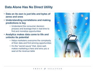 Data Alone Has No Direct Utility
• Data on its own is just bits and bytes of
zeros and ones
• Understanding correlations and making
predictions is key
• Understand the consumer decision
process and leverage that in real-time to
find and monetize opportunities

• Analytics makes data come to life and
unlocks its potential
• Helps marketers overcome the complexity
of their data and find winning opportunities
• It‟s the “secret sauce” that, done well,
makes marketing a hero and wins you a
seat at the revenue table

 
