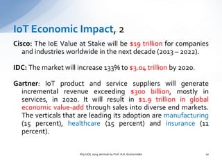 IoT Economic Impact, 2
10IN3-UOC 2014 seminar by Prof. A.A. Economides
Cisco: The IoE Value at Stake will be $19 trillion ...