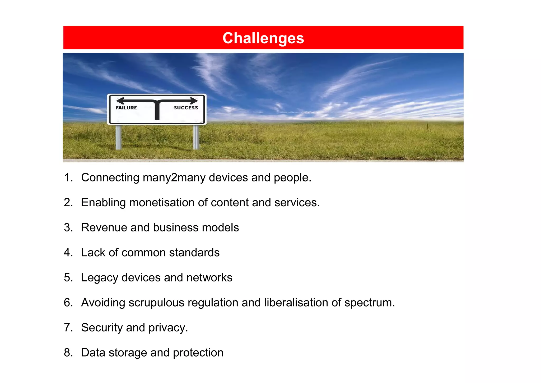 The Internet of Things