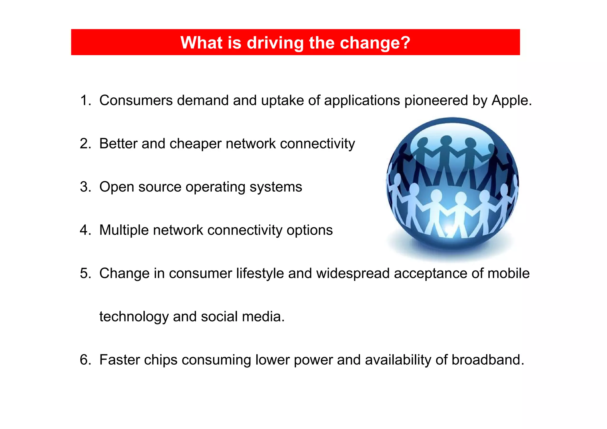 The Internet of Things