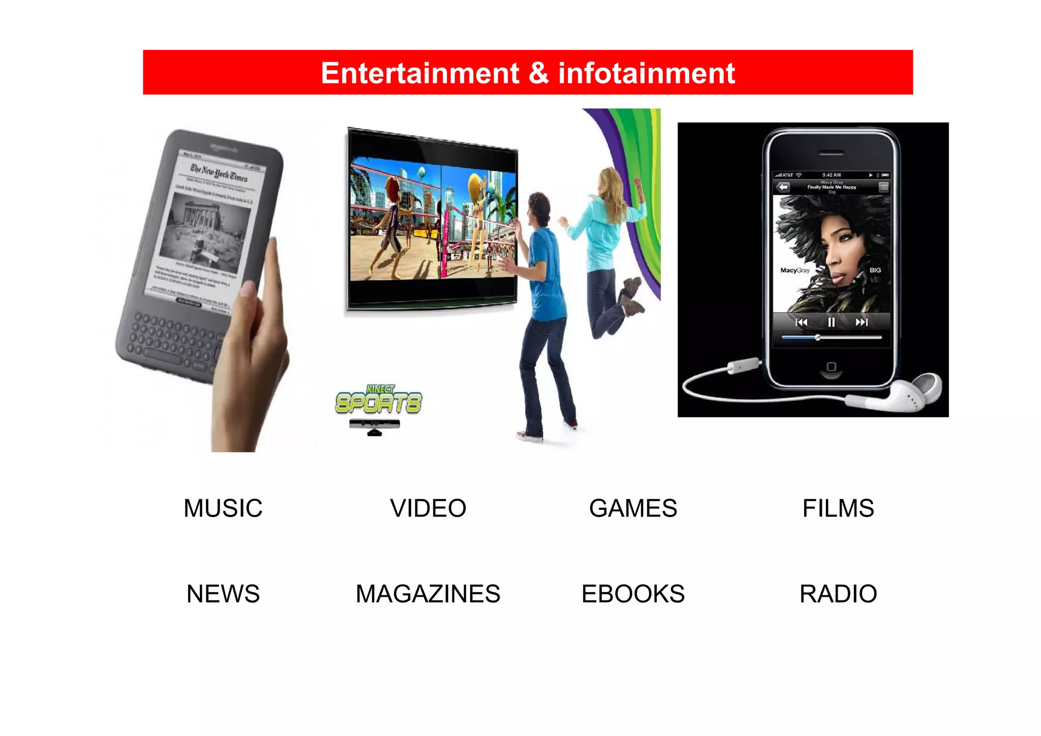 The Internet of Things