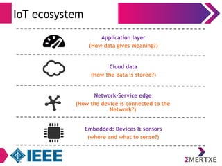 IoT ecosystem 
Application layer 
(How data gives meaning?) 
Cloud data 
(How the data is stored?) 
Network-Service edge 
(How the device is connected to the 
Network?) 
Embedded: Devices & sensors 
(where and what to sense?) 
 