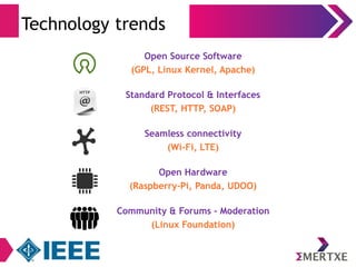 Technology trends 
Open Source Software 
(GPL, Linux Kernel, Apache) 
Standard Protocol & Interfaces 
(REST, HTTP, SOAP) 
Seamless connectivity 
(Wi-Fi, LTE) 
Open Hardware 
(Raspberry-Pi, Panda, UDOO) 
Community & Forums - Moderation 
(Linux Foundation) 
 