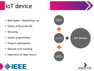 IoT device 
Hardware 
Bring-up 
Porting OS 
Custom 
Application 
IoT device 
 Boot loader / Board bring –up 
 Choice of OS or Non-OS 
 OS tuning 
 System programming 
 Program optimization 
 Network error handling 
 Importance of Open Source 
 
