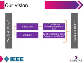 Our vision 
Two fold “Vision” 
Education 
Contribute to 
“industry-academia” 
gap 
Solutions 
Build solutions to solve 
“common-problems” 
“Make life easier” 
 