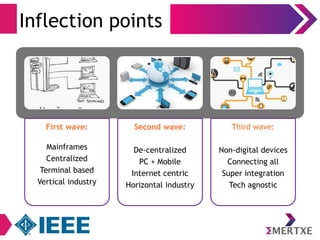 Inflection points 
First wave: 
Mainframes 
Centralized 
Terminal based 
Vertical industry 
Second wave: 
De-centralized 
PC + Mobile 
Internet centric 
Horizontal industry 
Third wave: 
Non-digital devices 
Connecting all 
Super integration 
Tech agnostic 
 