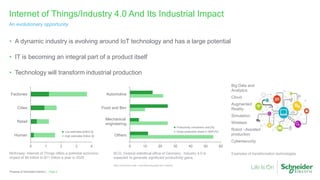 Industry 4.0 and the Internet of Things | PPTX