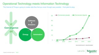Industry 4.0 and the Internet of Things | PPTX