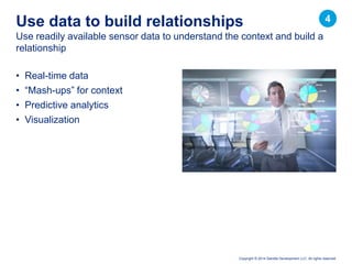 Copyright © 2014 Deloitte Development LLC. All rights reserved.
• Real-time data
• “Mash-ups” for context
• Predictive analytics
• Visualization
Use readily available sensor data to understand the context and build a
relationship
Use data to build relationships 4
 