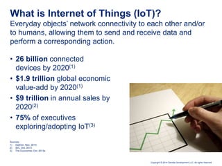 Copyright © 2014 Deloitte Development LLC. All rights reserved.
• 26 billion connected
devices by 2020(1)
• $1.9 trillion global economic
value-add by 2020(1)
• $9 trillion in annual sales by
2020(2)
• 75% of executives
exploring/adopting IoT(3)
Everyday objects’ network connectivity to each other and/or
to humans, allowing them to send and receive data and
perform a corresponding action.
What is Internet of Things (IoT)?
Sources:
1) Gartner, Nov. 2013
2) IDC, Oct. 2013
3) The Economist, Oct. 2013x
 