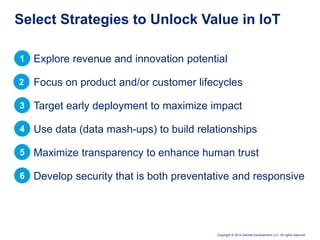 Copyright © 2014 Deloitte Development LLC. All rights reserved.
Explore revenue and innovation potential
Focus on product and/or customer lifecycles
Target early deployment to maximize impact
Use data (data mash-ups) to build relationships
Maximize transparency to enhance human trust
Develop security that is both preventative and responsive
Select Strategies to Unlock Value in IoT
1
2
3
4
5
6
 