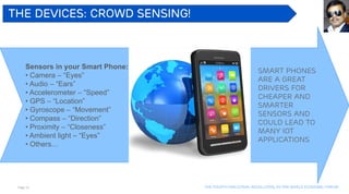 Page 14 The Fourth industrial revolution, as per world economic forum
The Devices: Crowd Sensing!
Sensors in your Smart Phone:
• Camera – “Eyes”
• Audio – “Ears”
• Accelerometer – “Speed”
• GPS – “Location”
• Gyroscope – “Movement”
• Compass – “Direction”
• Proximity – “Closeness”
• Ambient light – “Eyes”
• Others…
Smart Phones
are a great
drivers for
cheaper and
smarter
Sensors and
could lead to
many IoT
Applications
 