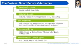 Page 15 The Fourth industrial revolution, as per world economic forum
The Devices: Smart Sensors/ Actuators
• Contiki, mBed, Linux, Brillo
Operating Systems
• Arduino, Raspberry Pi, Dragonboard 410c, SensorTag
Hardware Boards
• Intel Edison/Curie, Freescale i.Mx, TI – MSP430, Simplelink
CC1x/ CC2x/ CC3x/ RF430, Qualcomm Snapdragon
SoC Platforms
• ARM : Cortex-M Series, Cortex-A Series, Intel Quark,
ATMega328P
Processor Cores
• ASIC, ASSP, FPGA, SoC - MultiCore
Semiconductor Device Types
 