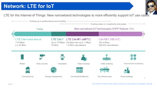 Page 21 The Fourth industrial revolution, as per world economic forum
Network: LTE for IoT
LTE for the Internet of Things: New narrowband technologies to more efficiently support IoT use cases
 