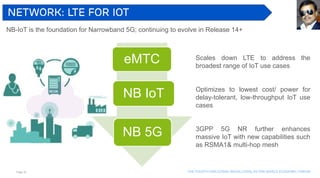 Page 22 The Fourth industrial revolution, as per world economic forum
Network: LTE for IoT
Scales down LTE to address the
broadest range of IoT use cases
Optimizes to lowest cost/ power for
delay-tolerant, low-throughput IoT use
cases
3GPP 5G NR further enhances
massive IoT with new capabilities such
as RSMA1& multi-hop mesh
NB-IoT is the foundation for Narrowband 5G; continuing to evolve in Release 14+
eMTC
NB IoT
NB 5G
 