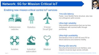 Page 24 The Fourth industrial revolution, as per world economic forum
Network: 5G for Mission Critical IoT
1ms e2e latency
Faster, more flexible frame structure; also new
non-orthogonal uplink access
Ultra-high reliability
Ultra-reliable transmissions that can be time
multiplexed with nominal traffic through
puncturing
Ultra-high availability
Simultaneous links to both 5G and LTE for
failure tolerance and extreme mobility
Strong e2e security
Security enhancements to air interface, core
network, & service layer across verticals
Enabling new mission-critical control IoT services
 