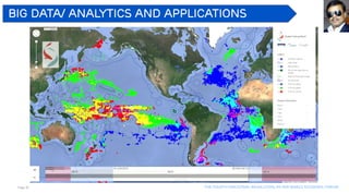 Page 28 The Fourth industrial revolution, as per world economic forum
Big Data/ Analytics and Applications
 
