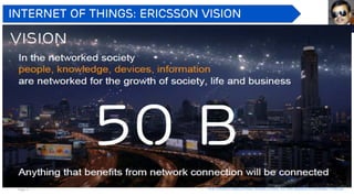 Page 31 The Fourth industrial revolution, as per world economic forum
Internet of Things: Ericsson Vision
 