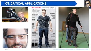 Page 35 The Fourth industrial revolution, as per world economic forum
IoT, critical Applications
 