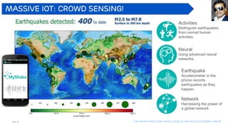 Page 36 The Fourth industrial revolution, as per world economic forum
Massive IoT: Crowd Sensing!
Activities
Distinguish earthquakes
from normal human
activities.
Neural
Using advanced neural
networks.
Earthquake
Accelerometer in the
phone records
earthquakes as they
happen.
Network
Harnessing the power of
a global network
 