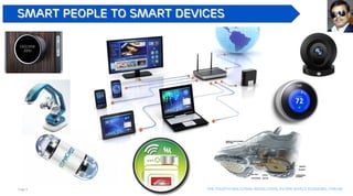 Page 5 The Fourth industrial revolution, as per world economic forum
Smart People to Smart Devices
 