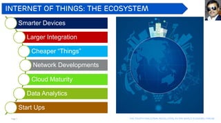 Page 7 The Fourth industrial revolution, as per world economic forum
Internet of Things: The Ecosystem
Smarter Devices
Larger Integration
Cheaper “Things”
Network Developments
Cloud Maturity
Data Analytics
Start Ups
 
