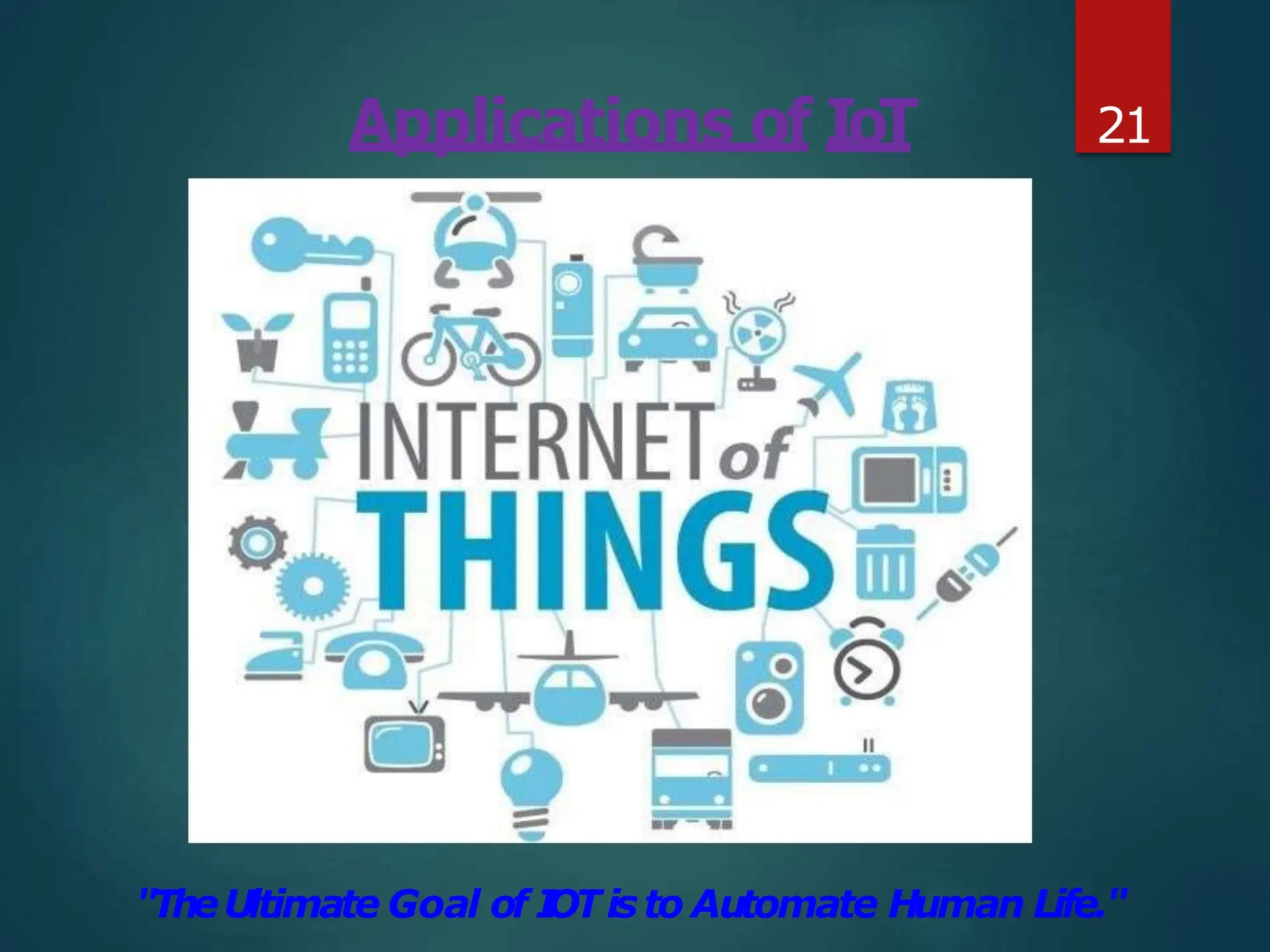 Applications of IoT
"TheUltimate Goal of I
OTis to Automate Human Life."
21
 