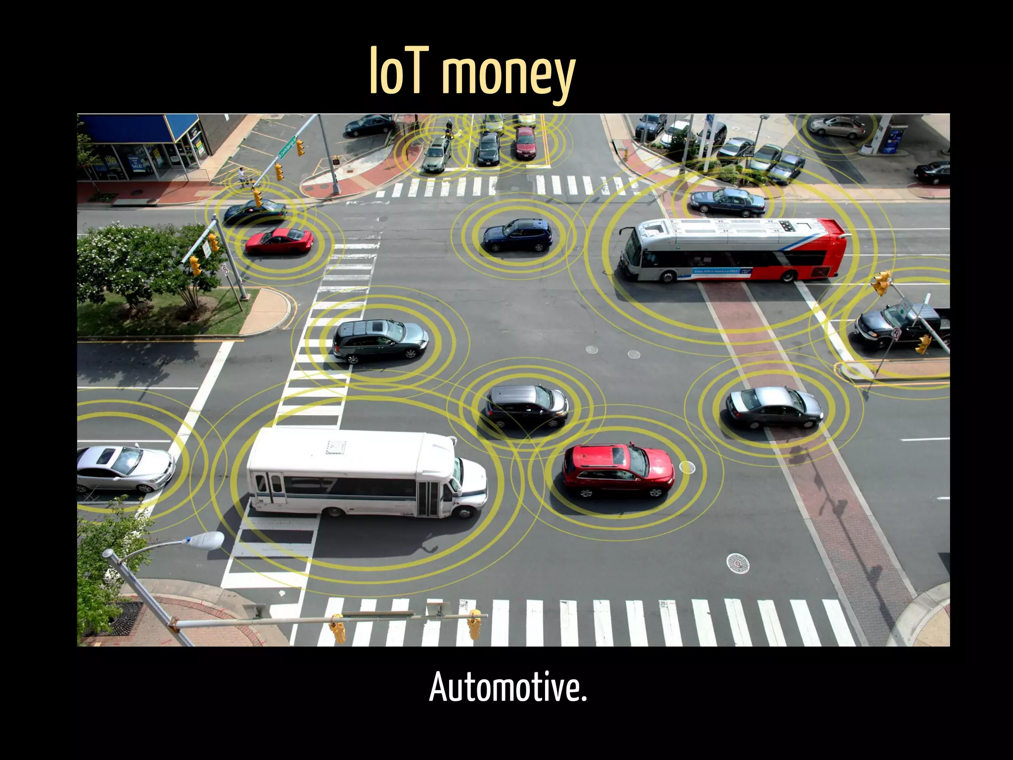 Automotive.
IoT money
 