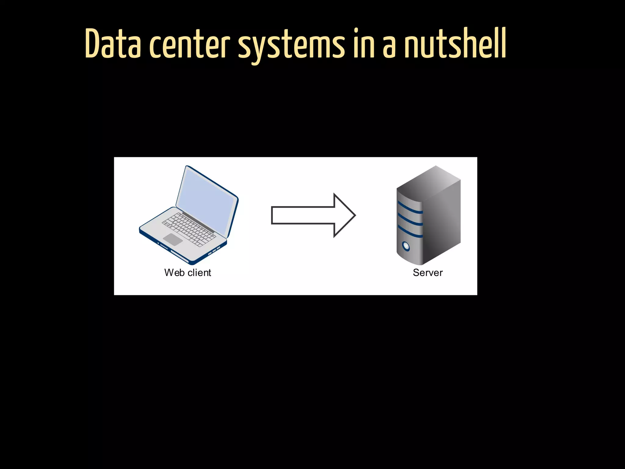 Data center systems in a nutshell
 