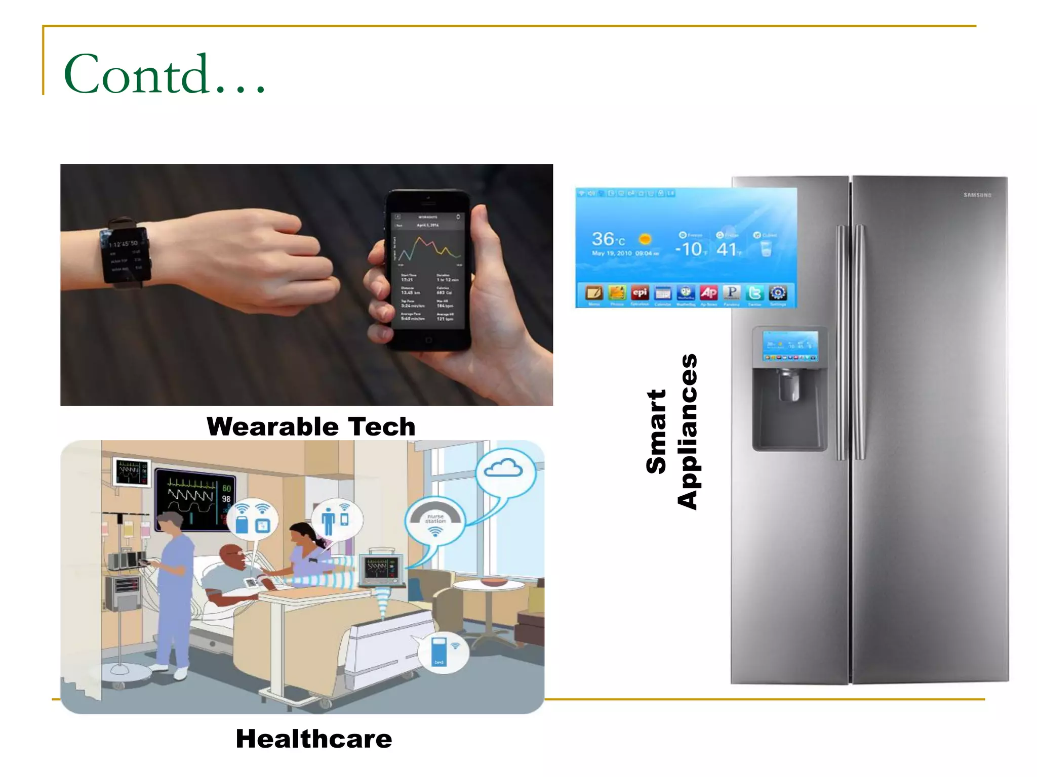 Contd…
Wearable Tech
Healthcare
Smart
Appliances
 