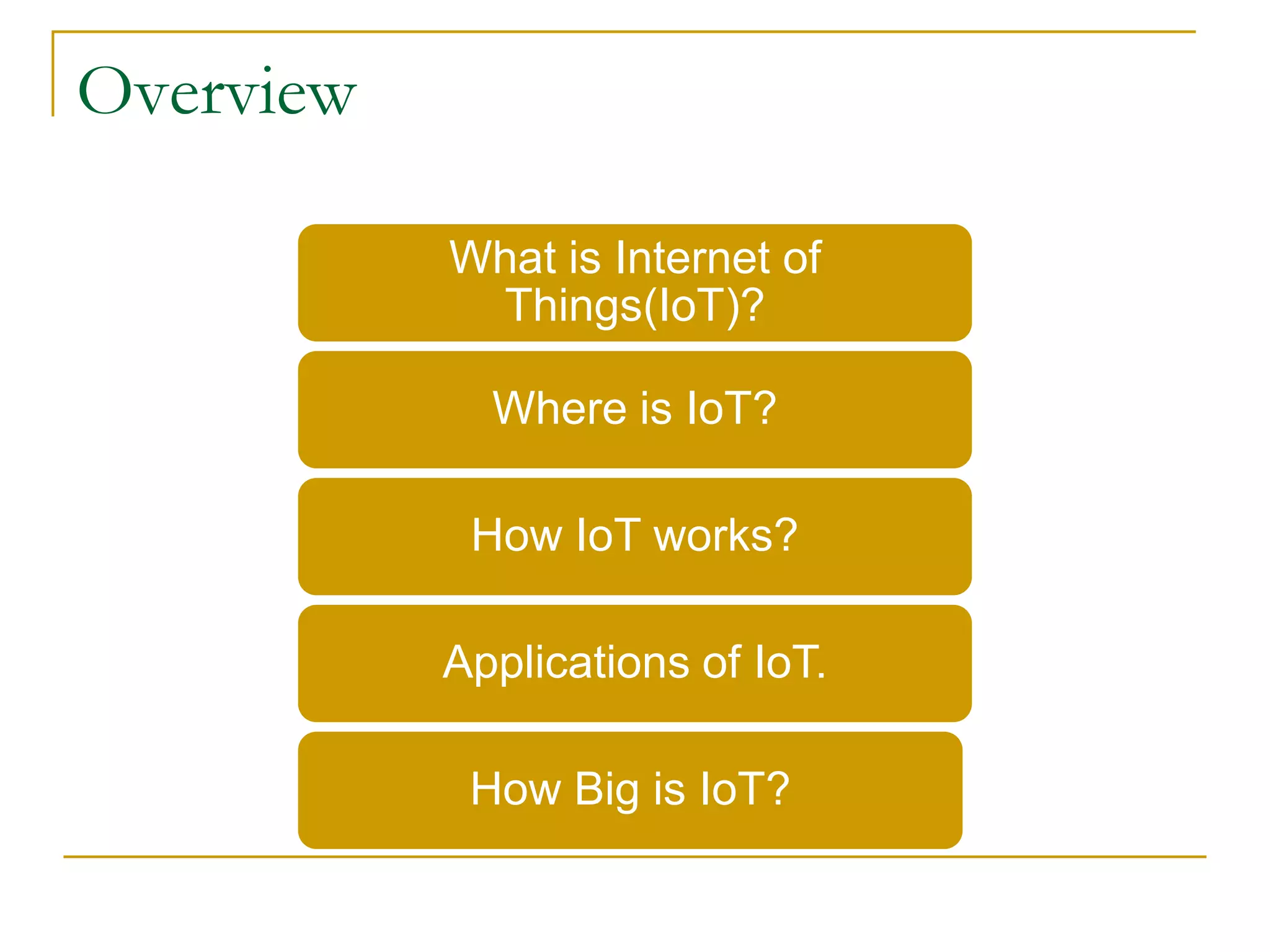 Overview
What is Internet of
Things(IoT)?
Where is IoT?
How IoT works?
Applications of IoT.
How Big is IoT?
 