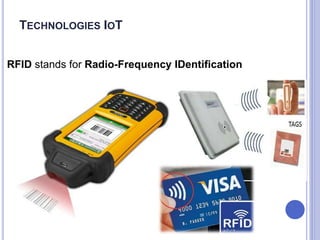 RFID stands for Radio-Frequency IDentification
TECHNOLOGIES IOT
 