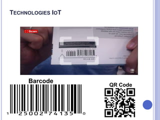 Barcode
QR Code
TECHNOLOGIES IOT
 