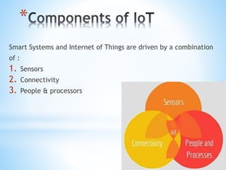 *
Smart Systems and Internet of Things are driven by a combination
of :
1. Sensors
2. Connectivity
3. People & processors
 