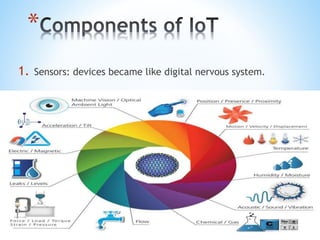 *
1. Sensors: devices became like digital nervous system.
 