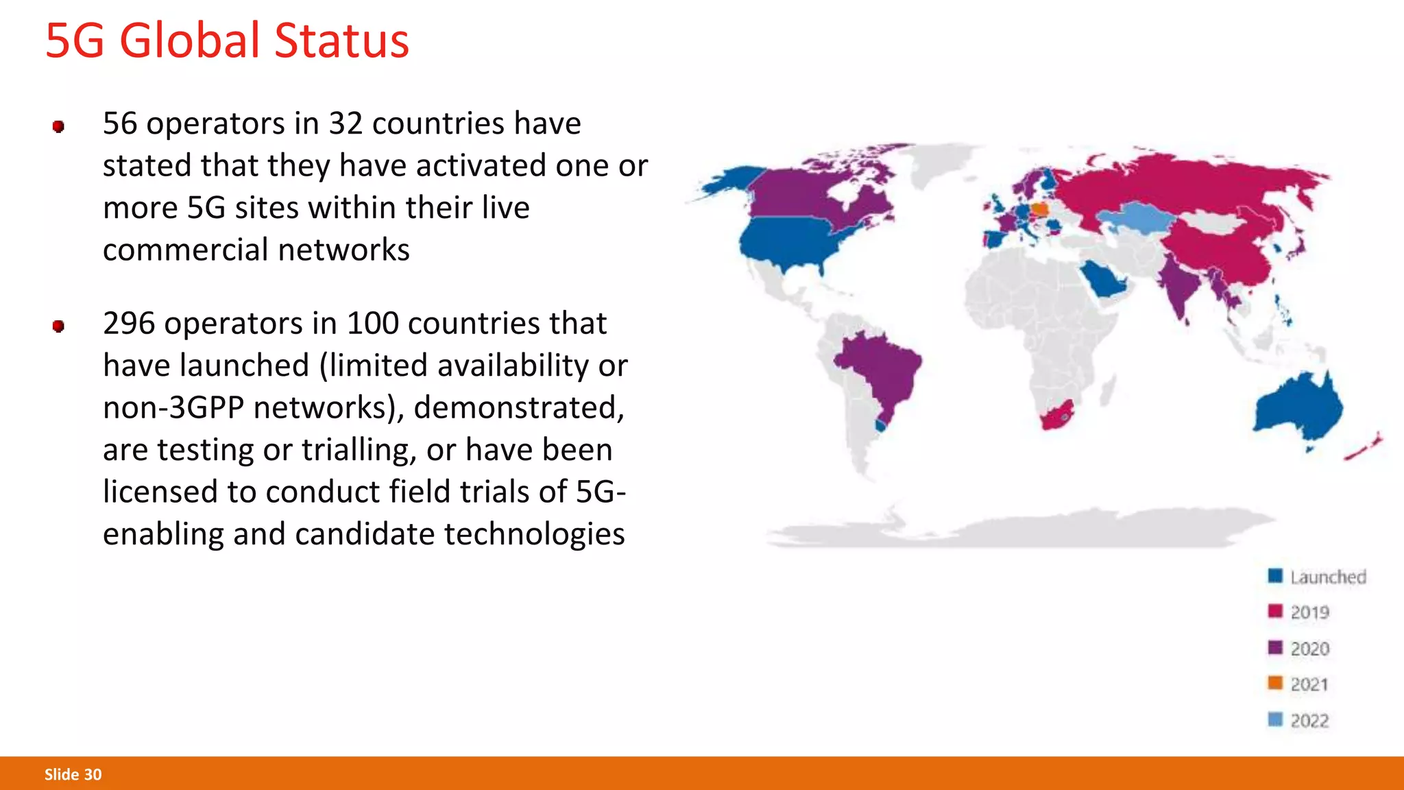 Slide 30
5G Global Status
56 operators in 32 countries have
stated that they have activated one or
more 5G sites within their live
commercial networks
296 operators in 100 countries that
have launched (limited availability or
non-3GPP networks), demonstrated,
are testing or trialling, or have been
licensed to conduct field trials of 5G-
enabling and candidate technologies
 
