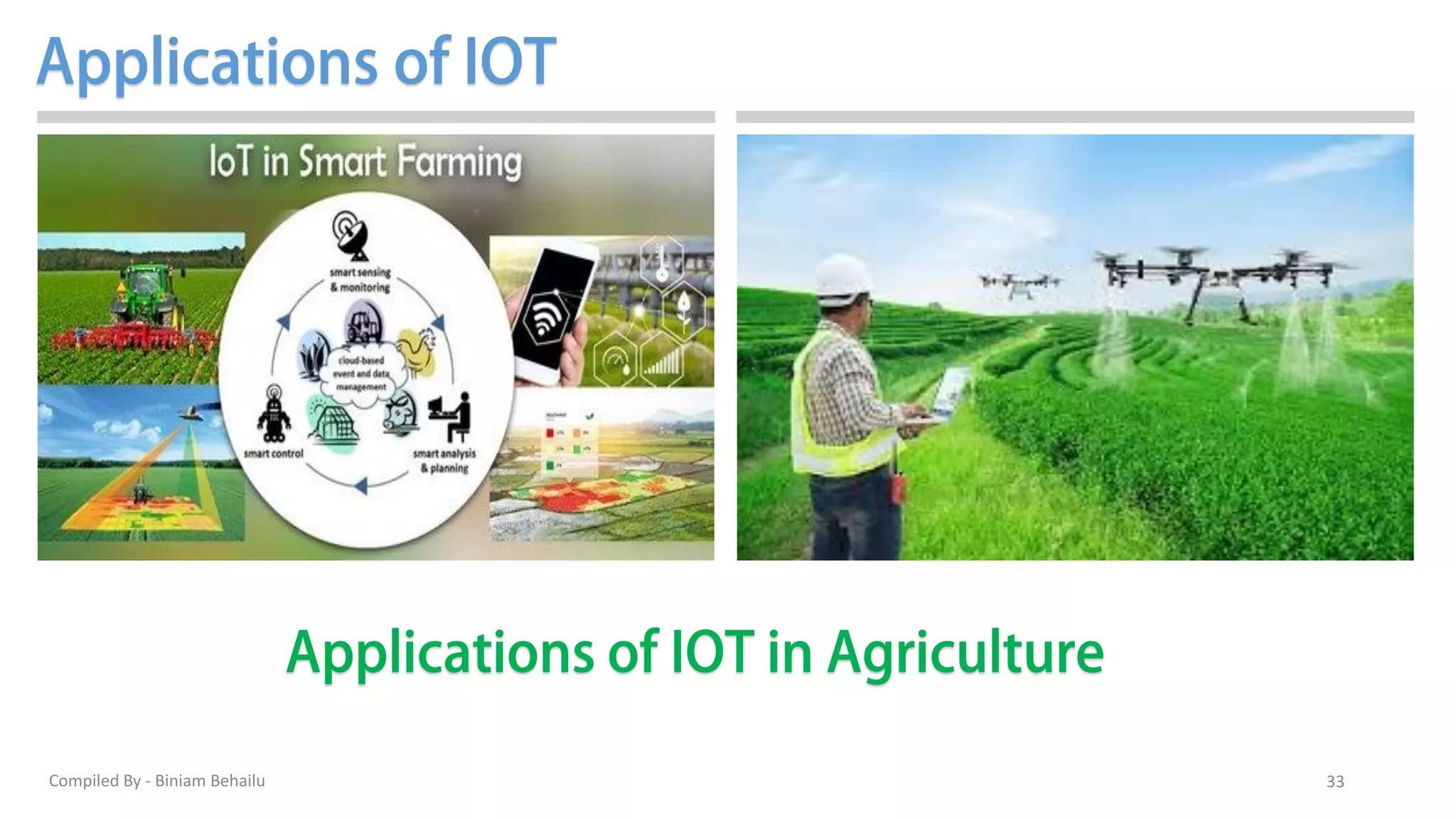 33
Compiled By - Biniam Behailu
 