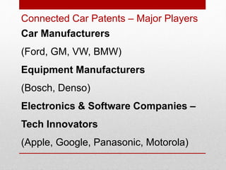 Connected Car Patents – Major Players
Car Manufacturers
(Ford, GM, VW, BMW)
Equipment Manufacturers
(Bosch, Denso)
Electro...