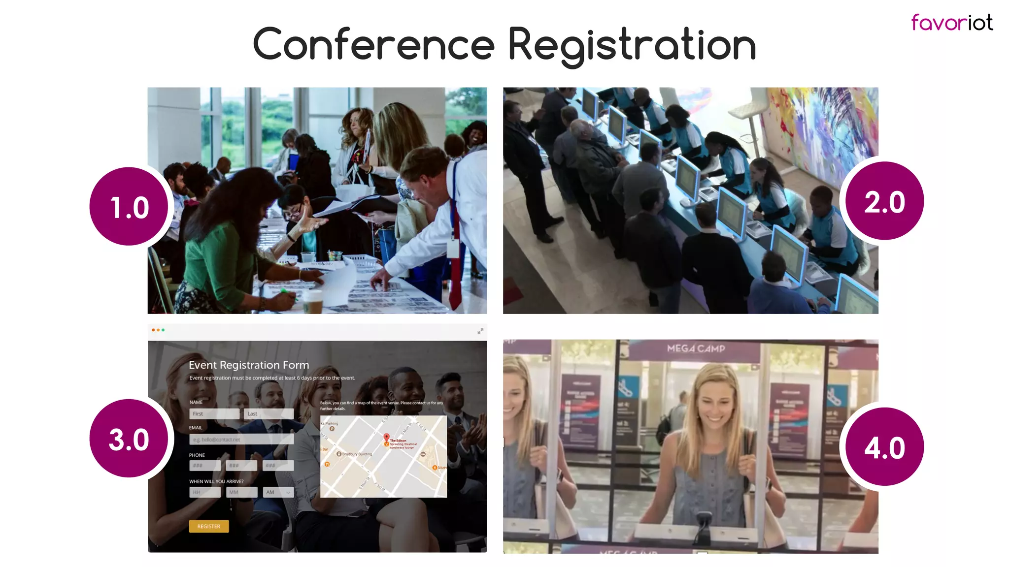 favoriot
Conference Registration
1.0
3.0
2.0
4.0
 