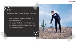 favoriot
BUSINESS SURVIVAL IN 21stCENTURY
• Every 3 to 7 years, organizations need to
reinvent themselves
• According to T...