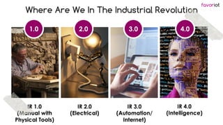 favoriot
Where Are We In The Industrial Revolution
IR 1.0
(Manual with
Physical Tools)
IR 2.0
(Electrical)
IR 3.0
(Automat...