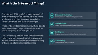 Internet of Things (IoT)_ Connecting Our World.pptx