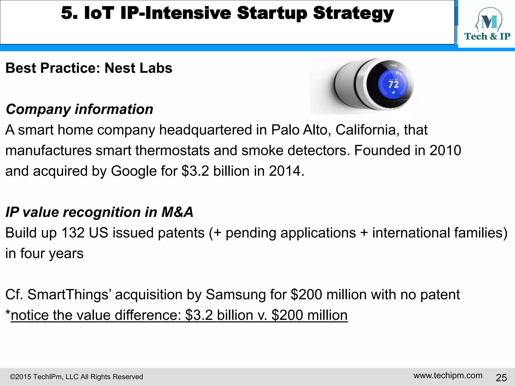 ©2015 TechIPm, LLC All Rights Reserved www.techipm.com 25
5. IoT IP-Intensive Startup Strategy
Best Practice: Nest Labs
Company information
A smart home company headquartered in Palo Alto, California, that
manufactures smart thermostats and smoke detectors. Founded in 2010
and acquired by Google for $3.2 billion in 2014.
IP value recognition in M&A
Build up 132 US issued patents (+ pending applications + international families)
in four years
Cf. SmartThings’ acquisition by Samsung for $200 million with no patent
*notice the value difference: $3.2 billion v. $200 million
 